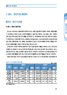 1-2 중소 ㆍ 중견기업 활성화